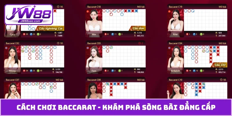 Cách chơi baccarat